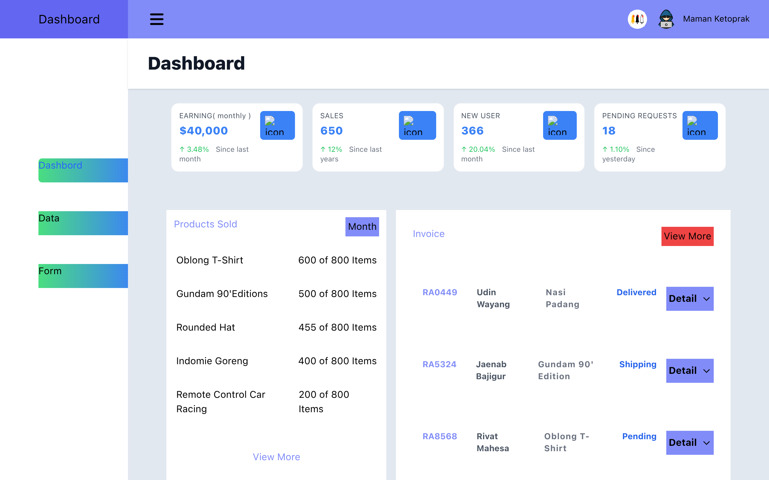 Screenshot dashboard2